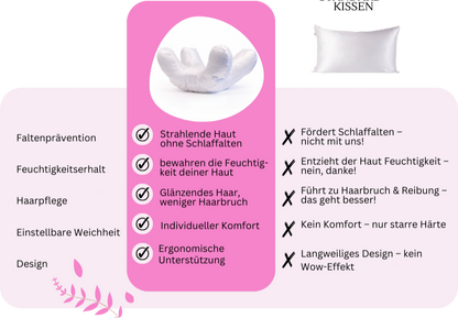 Floomy™ - Dein faltenfreier Schlaf.